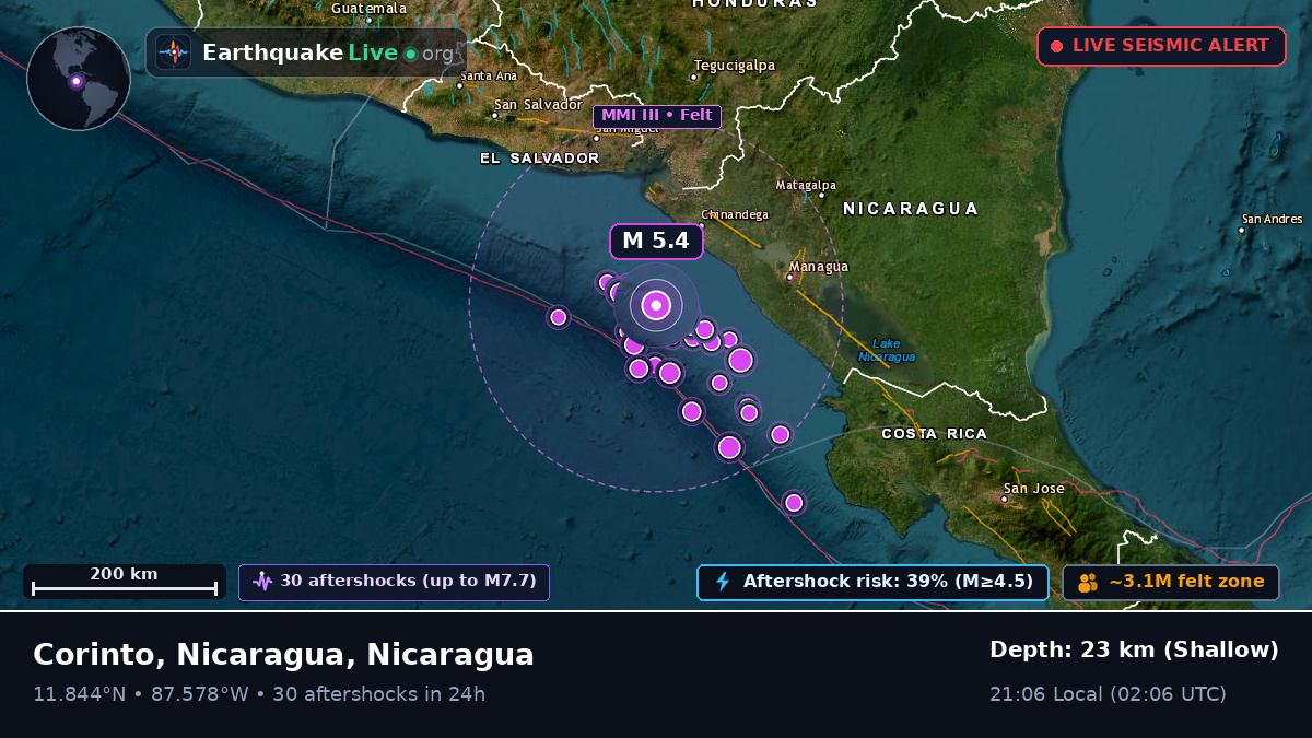 Caribbean Sea (Nicaragua)