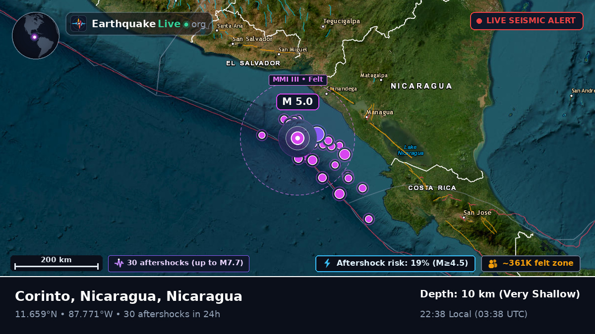Caribbean Sea (Nicaragua)