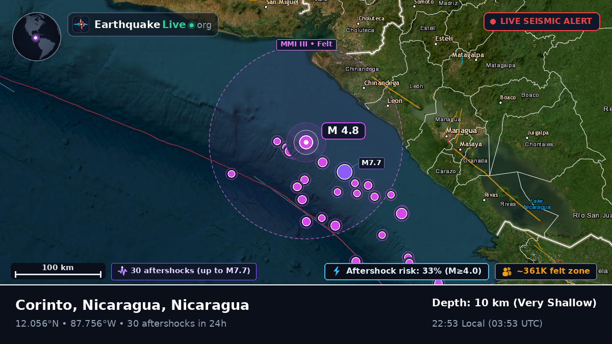 Caribbean Sea (Nicaragua)