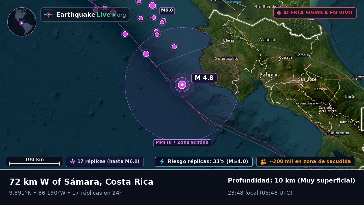 Mar Caribe (Costa Rica)