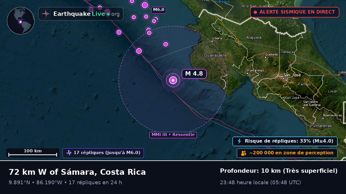 Mer des Caraïbes (Costa Rica)