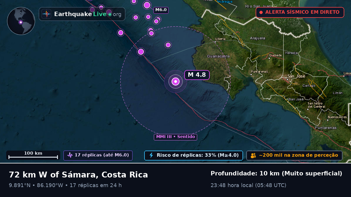 Mar das Caraíbas (Costa Rica)