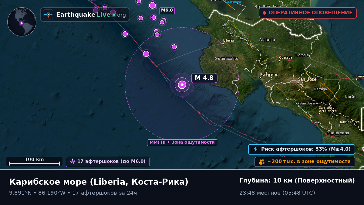 Карибское море (Коста-Рика)
