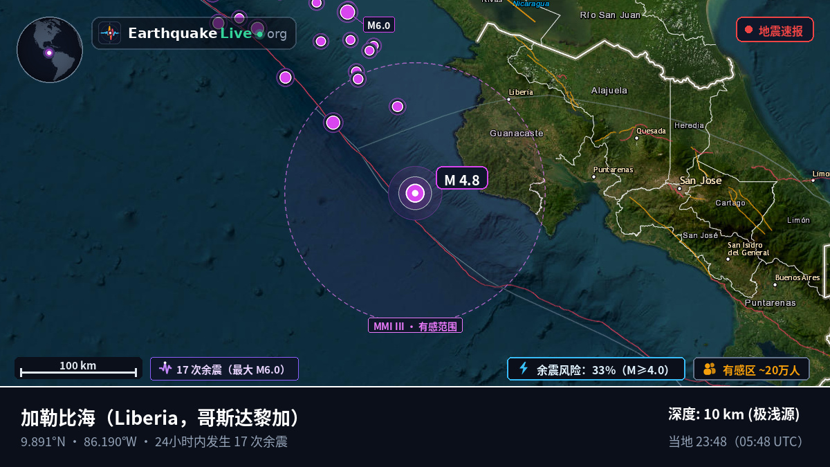 加勒比海 (哥斯达黎加)