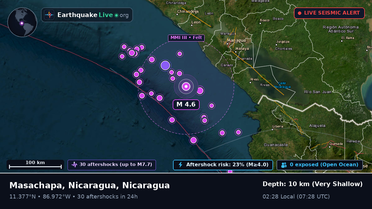 Caribbean Sea (Nicaragua)