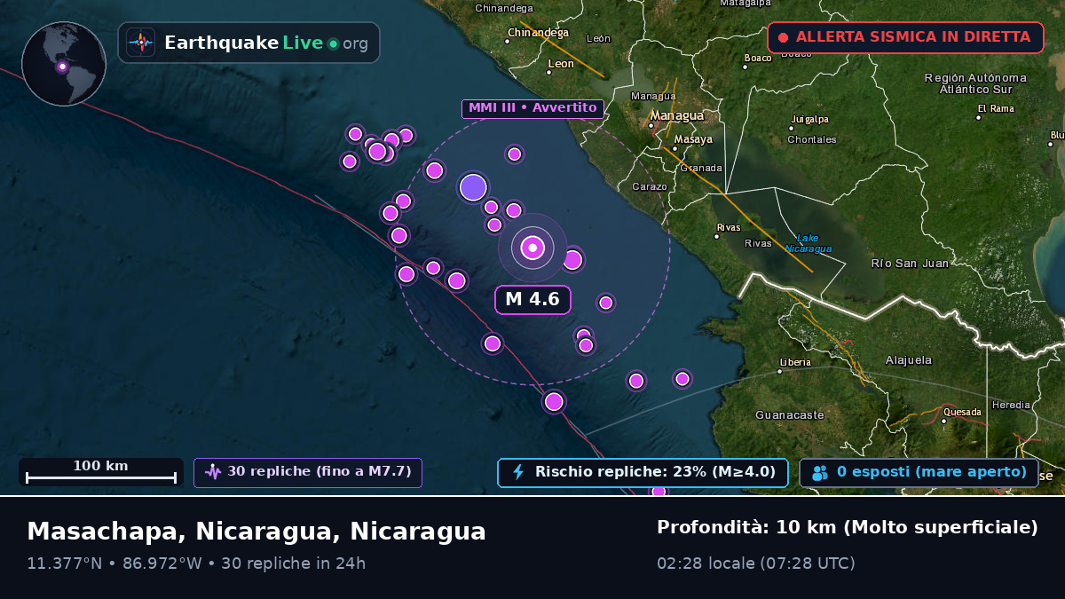 Mar dei Caraibi (Nicaragua)