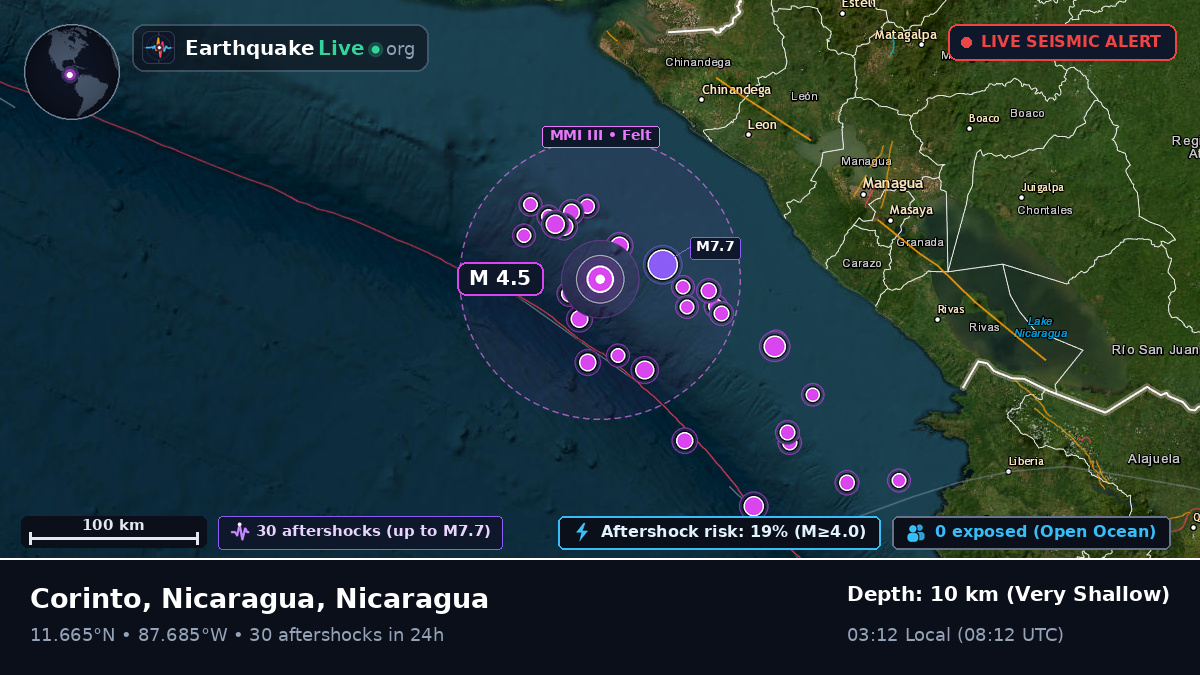 Caribbean Sea (Nicaragua)