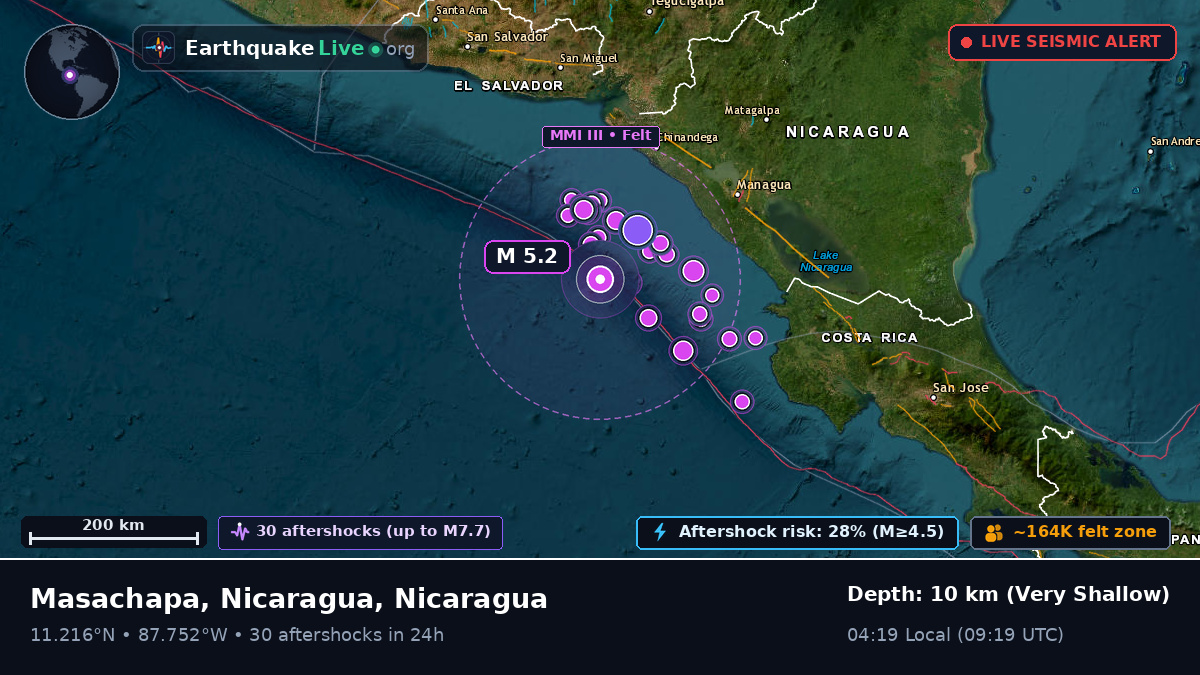 Caribbean Sea (Nicaragua)