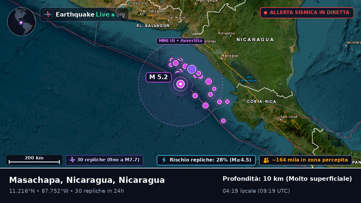 Mar dei Caraibi (Nicaragua)