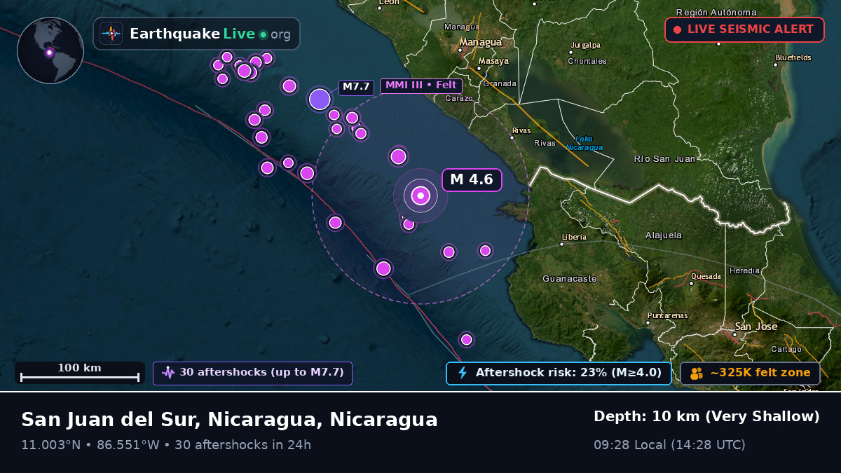 Caribbean Sea (Nicaragua)