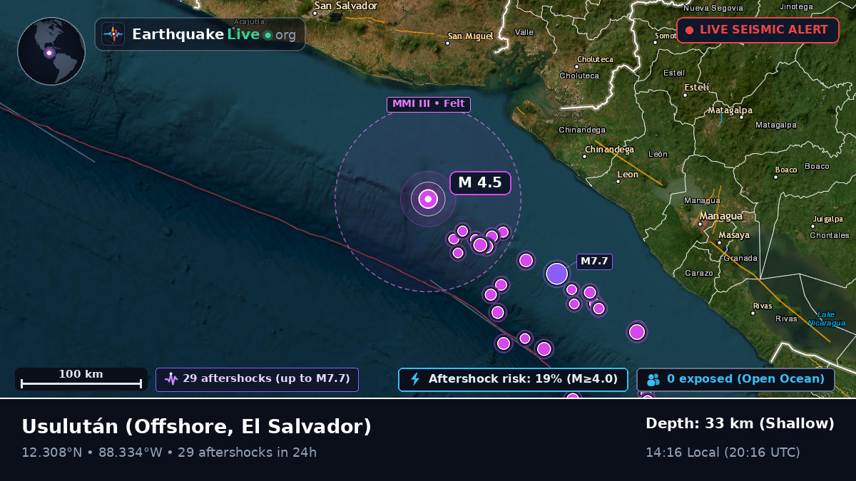 Off the coast of Usulután, El Salvador