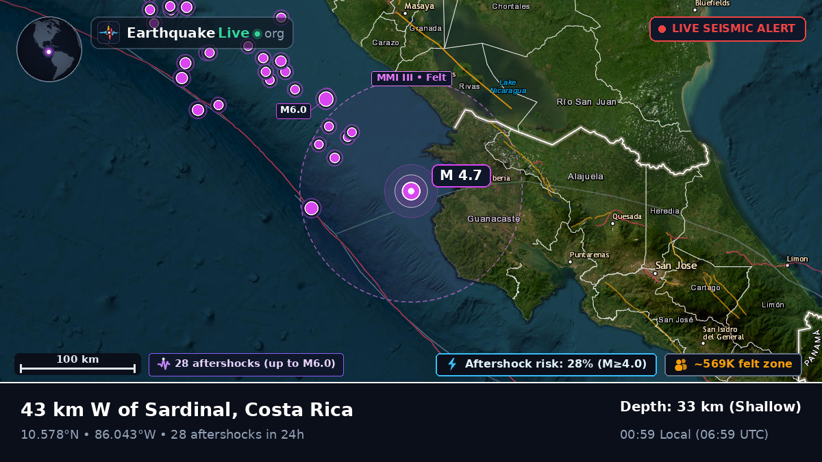 Caribbean Sea (Costa Rica)
