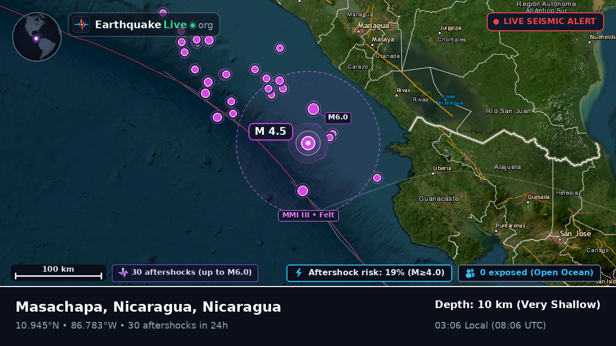 Caribbean Sea (Nicaragua)