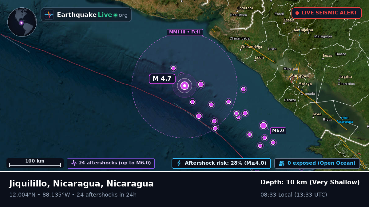 Off the coast of Chinandega, Nicaragua