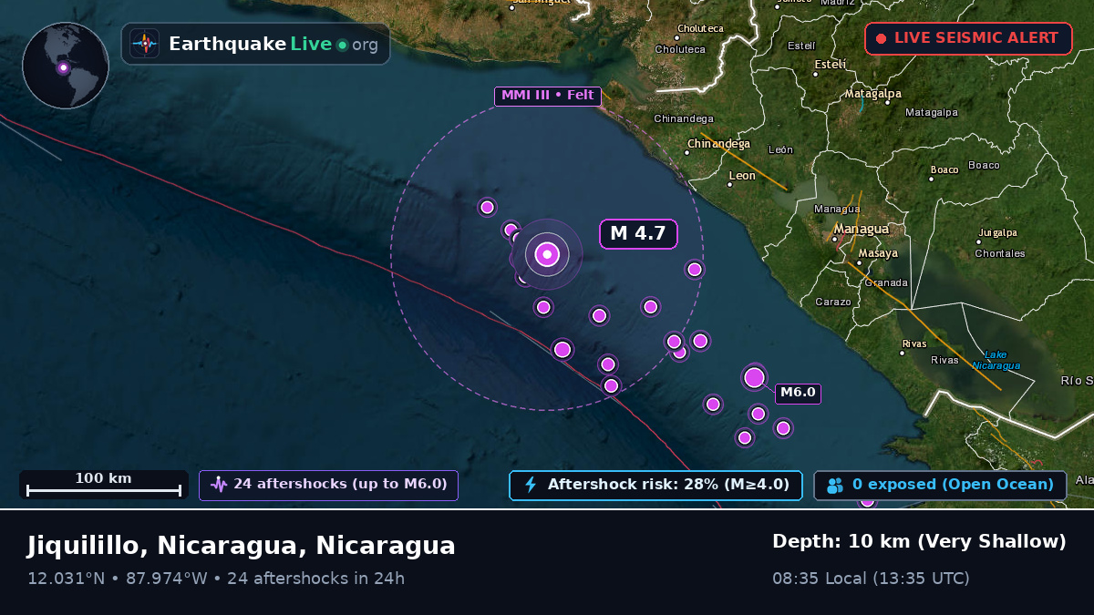 Caribbean Sea (Nicaragua)