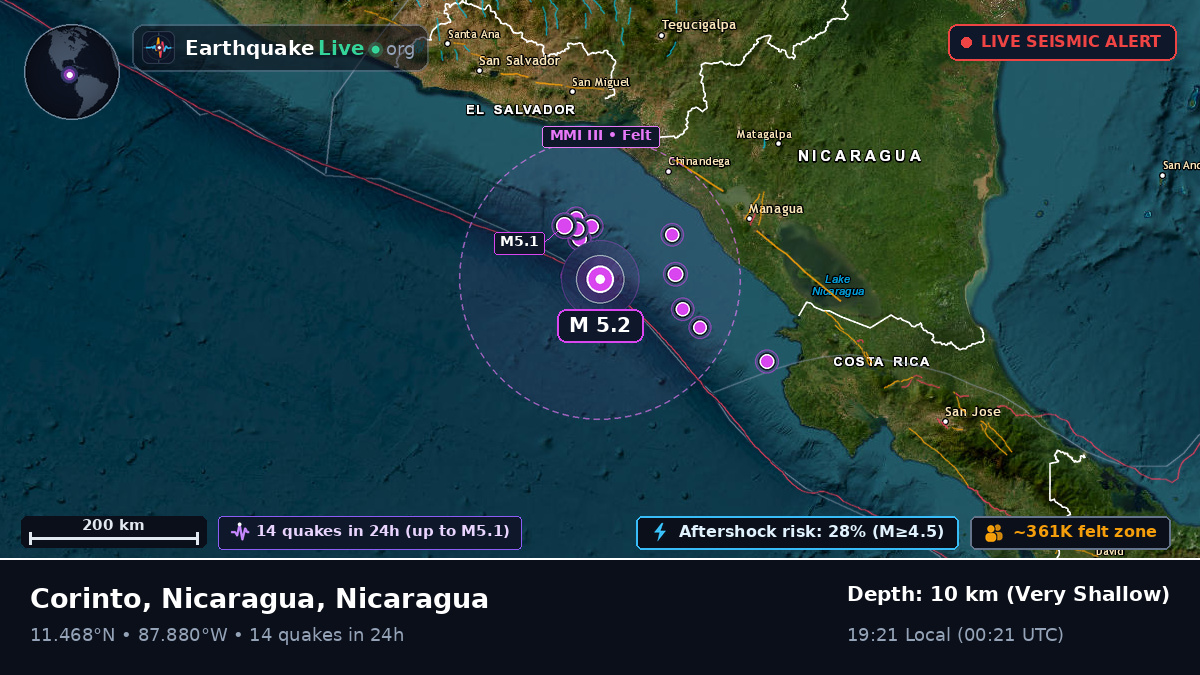 Caribbean Sea (Nicaragua)