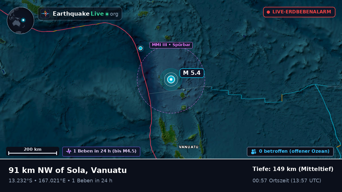 Südpazifik (Vanuatu)
