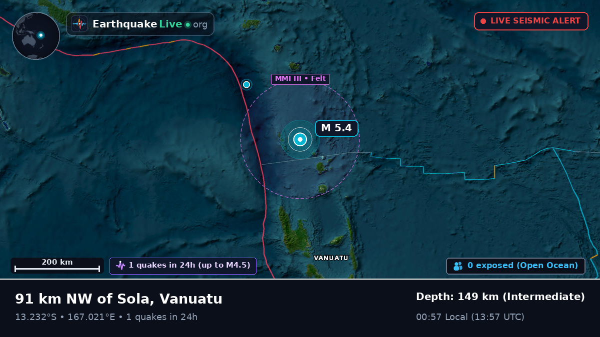 South Pacific Ocean (Vanuatu)