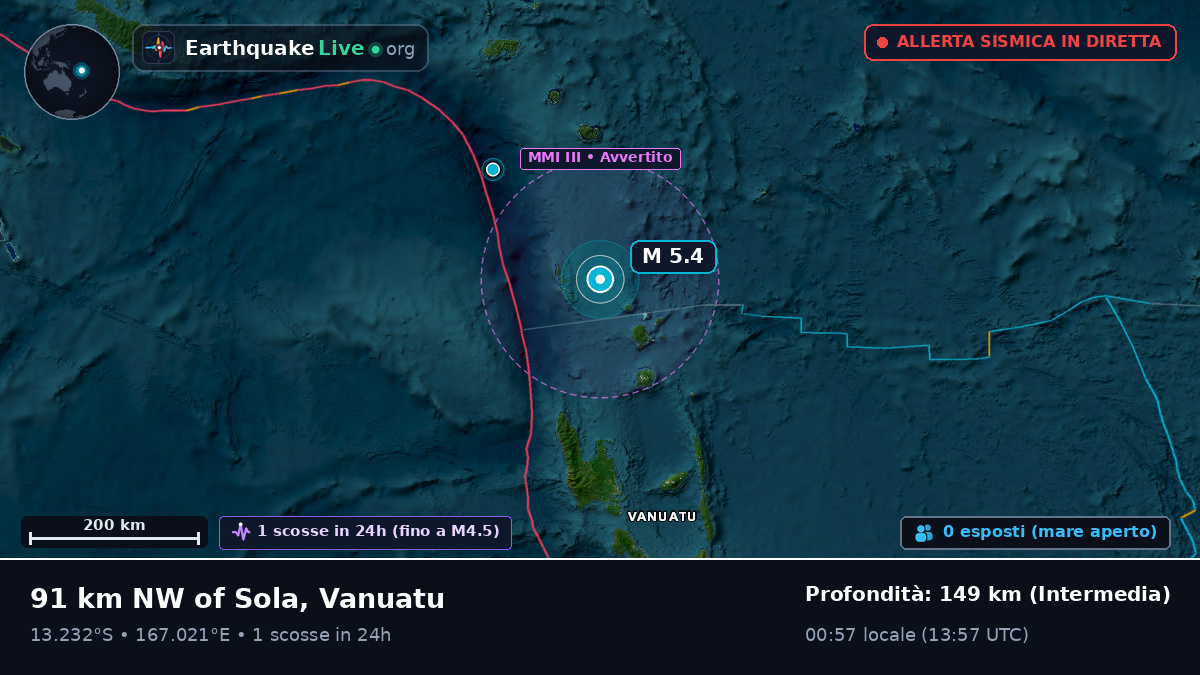 Oceano Pacifico meridionale (Vanuatu)