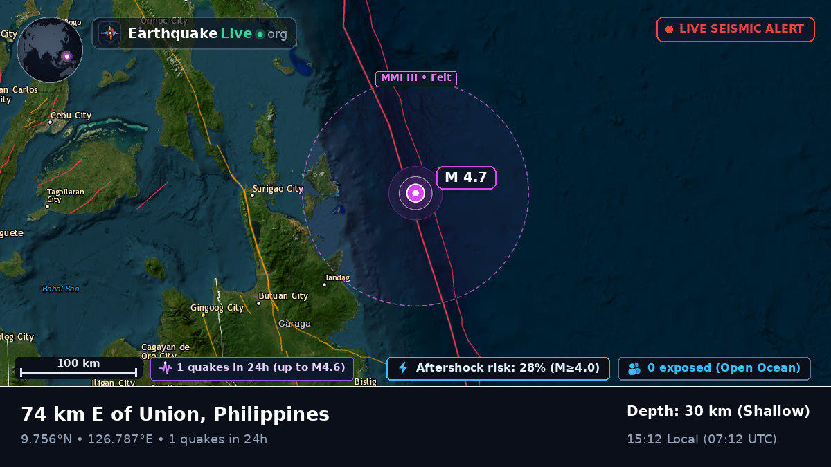 Philippine Sea (Philippines)