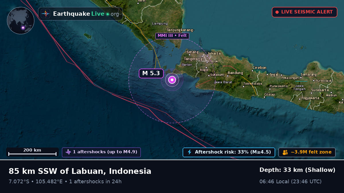 Off the coast of Bogor, Indonesia