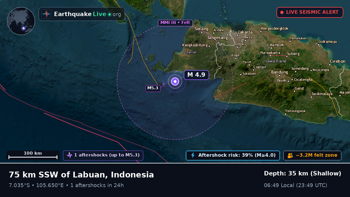 Off the coast of Serang, Indonesia