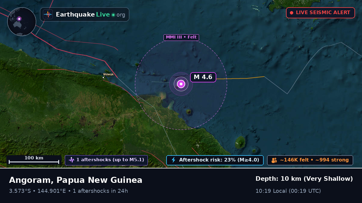 Off the coast of Wewak, Papua New Guinea