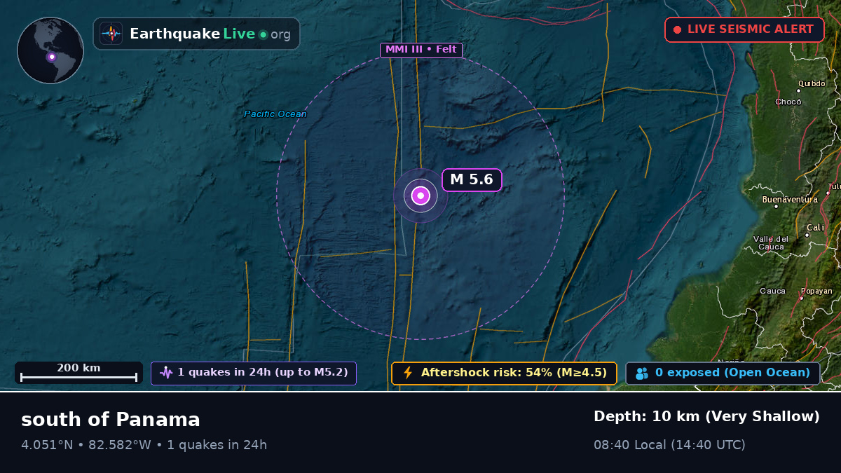 North Atlantic Ocean (Panama)