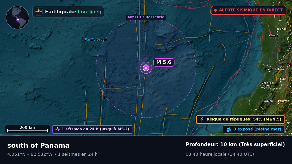 Océan Atlantique Nord (Panama)