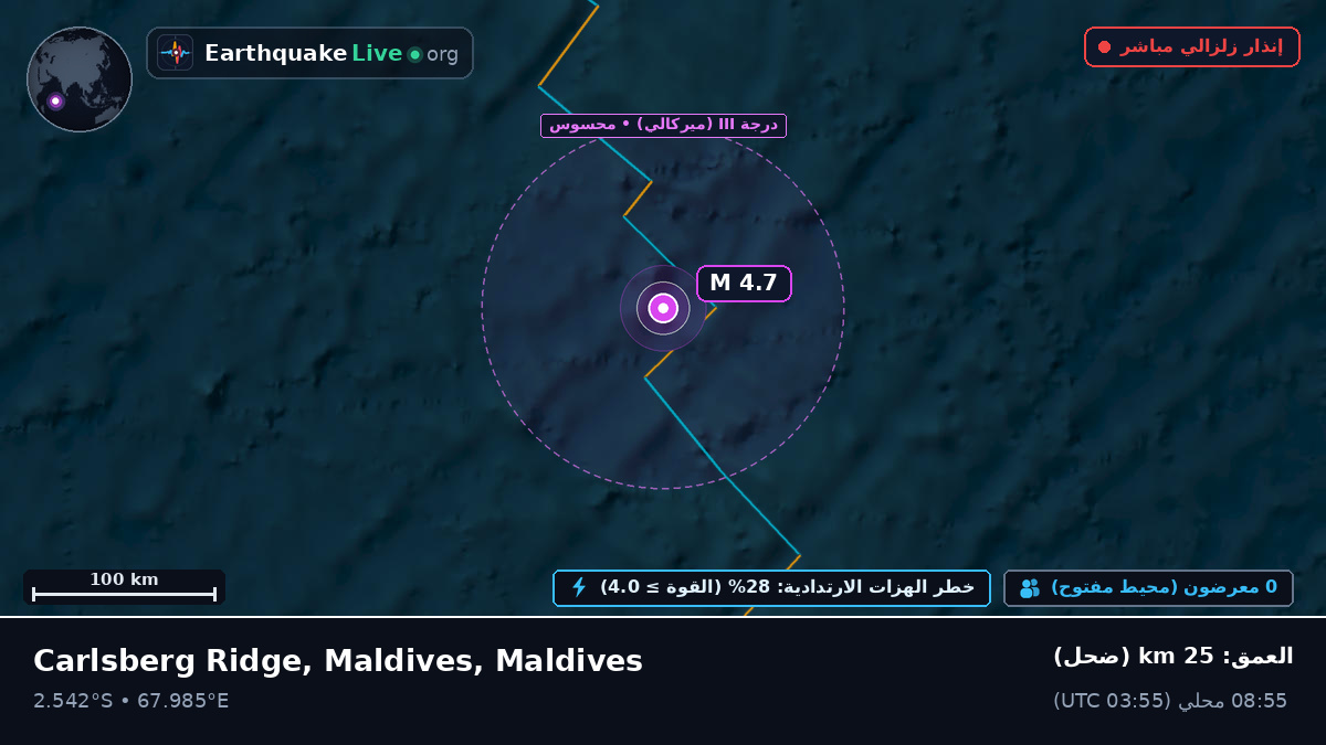 المحيط الهندي (Maldives)