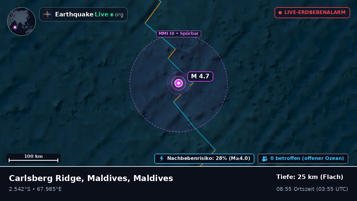 Indischer Ozean (Maldives)