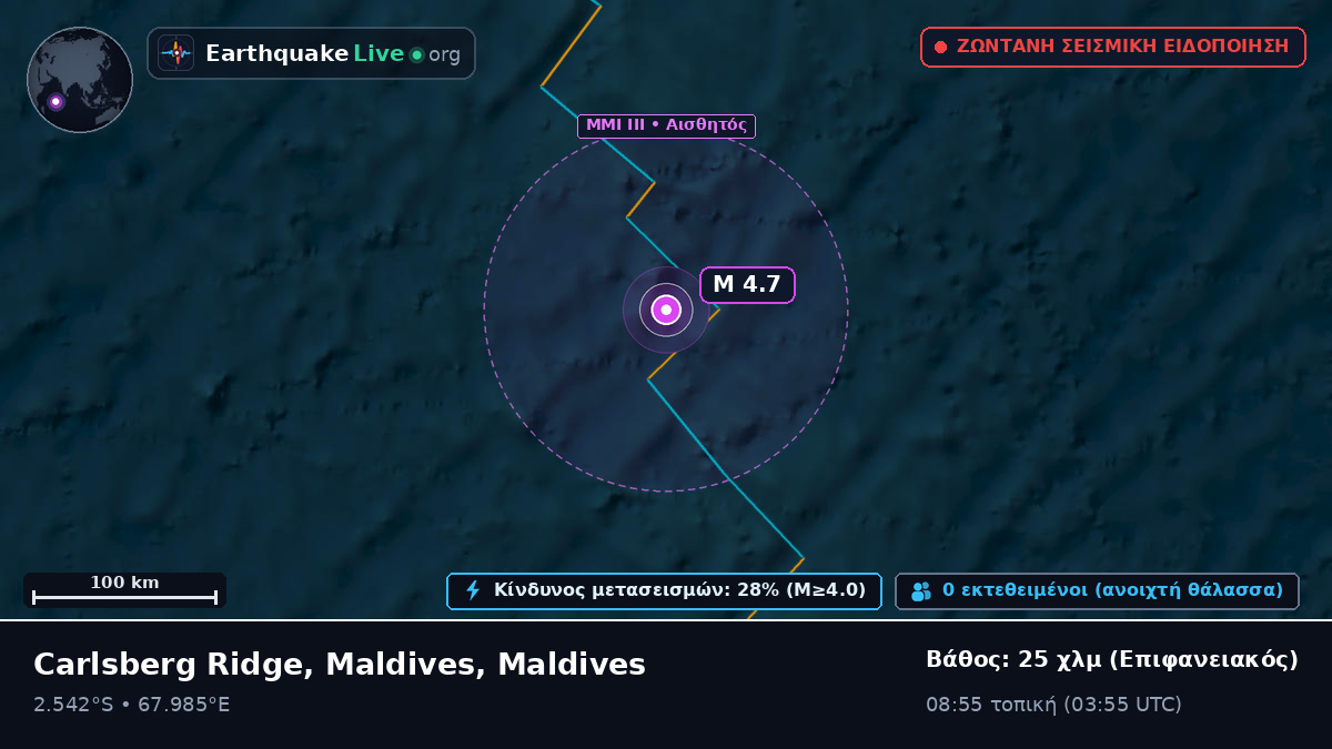 Ινδικός Ωκεανός (Maldives)