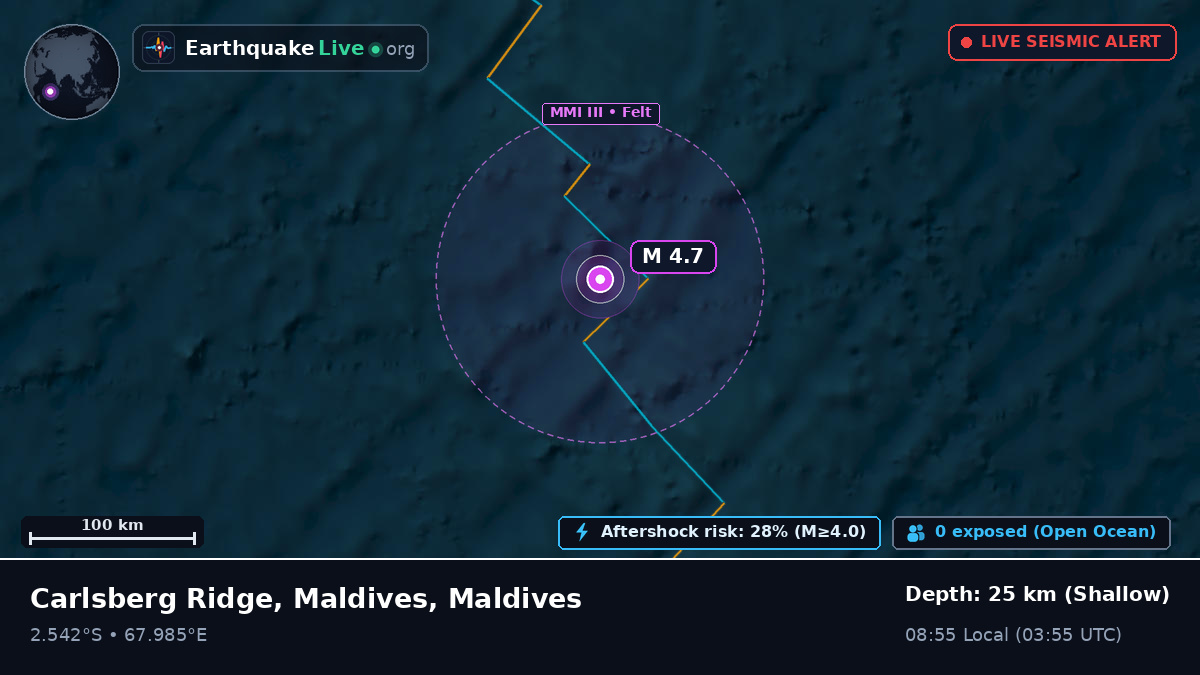 Indian Ocean (Maldives)