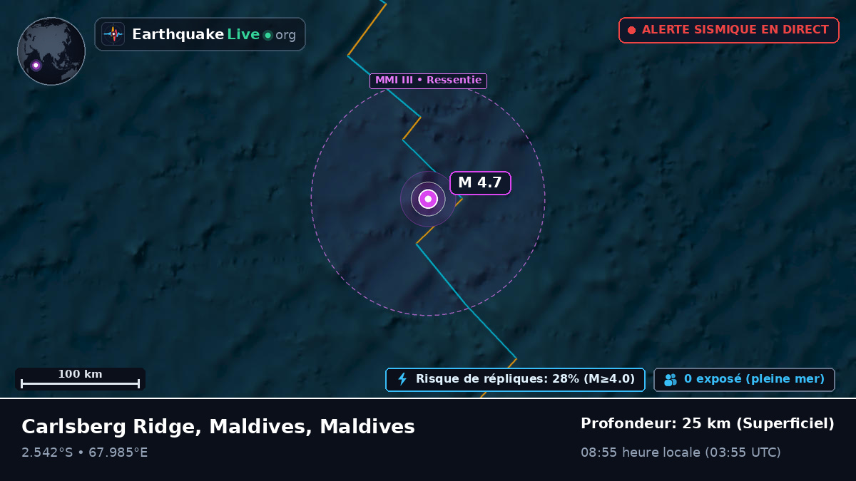Océan Indien (Maldives)