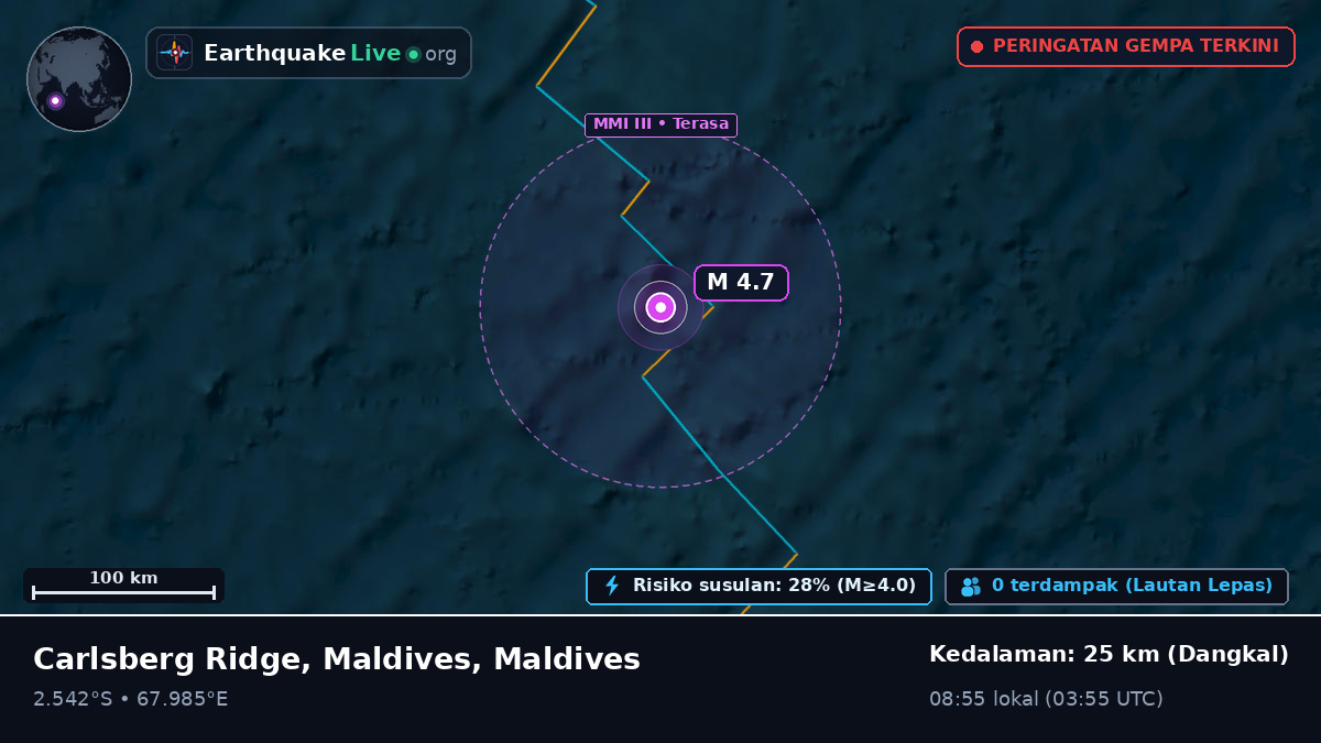 Samudra Hindia (Maldives)