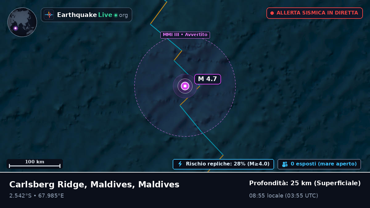 Oceano Indiano (Maldives)