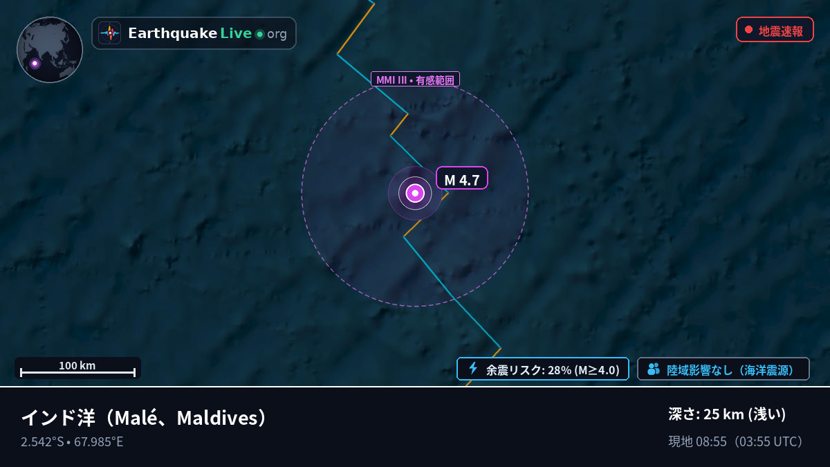 インド洋 (Maldives)