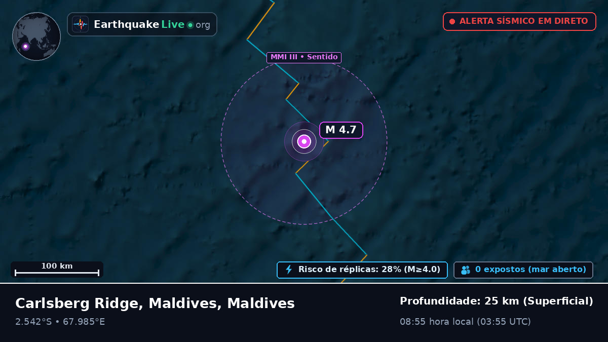 Oceano Índico (Maldives)