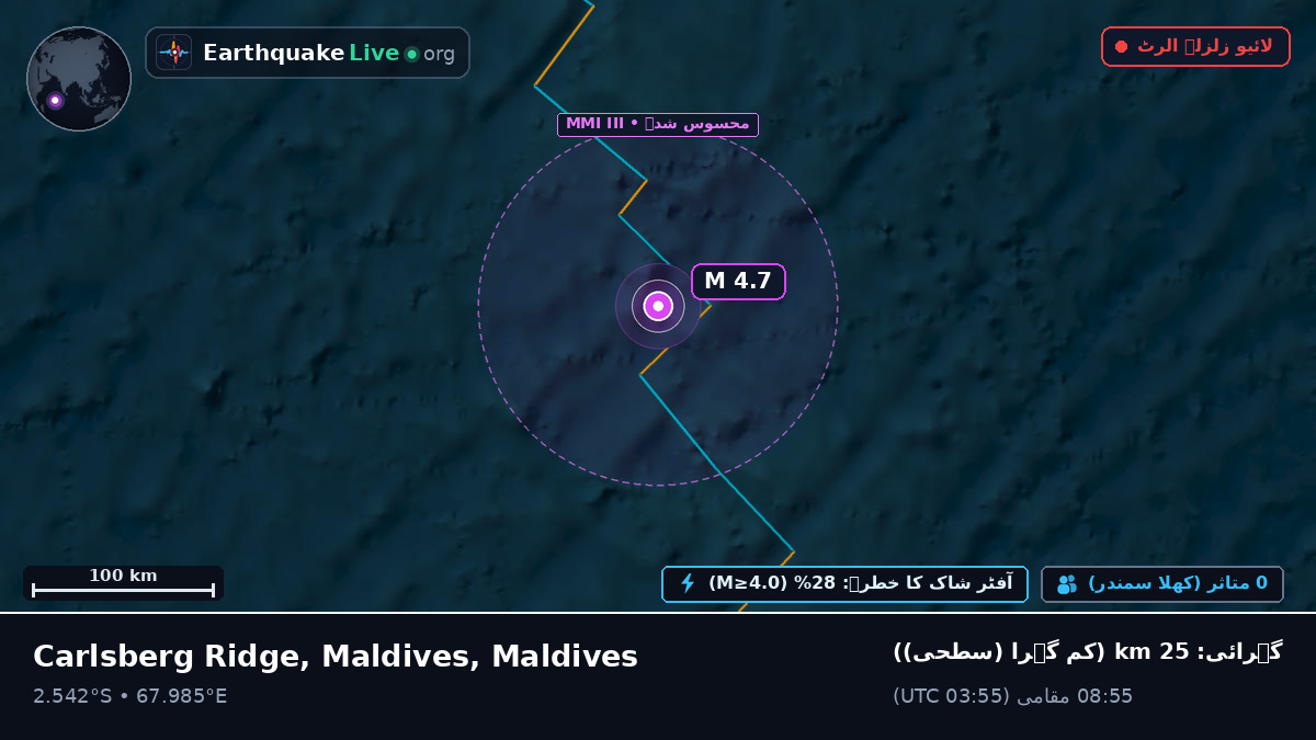 بحر ہند (Maldives)