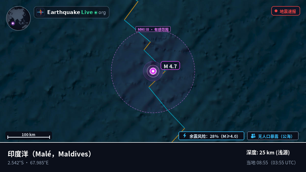 印度洋 (Maldives)