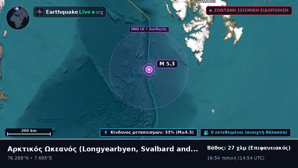 Αρκτικός Ωκεανός (Svalbard and Jan Mayen Islands)
