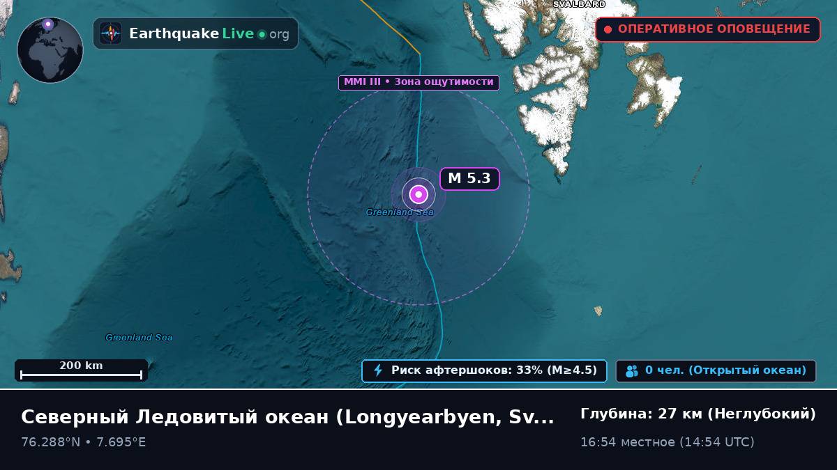 Северный Ледовитый океан (Svalbard and Jan Mayen Islands)