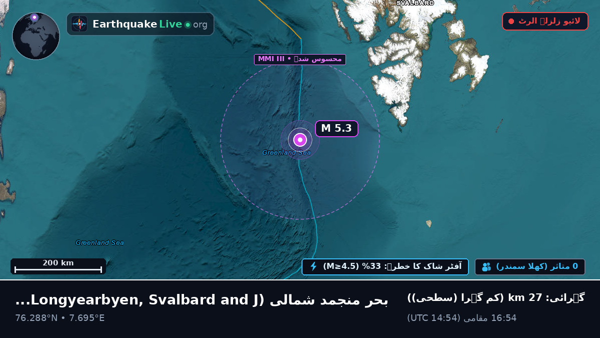 بحر منجمد شمالی (Svalbard and Jan Mayen Islands)