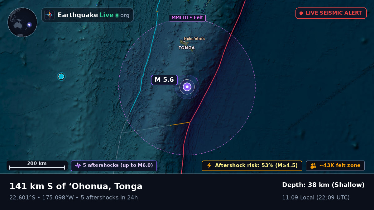 Off the coast of Nuku'alofa, Tonga