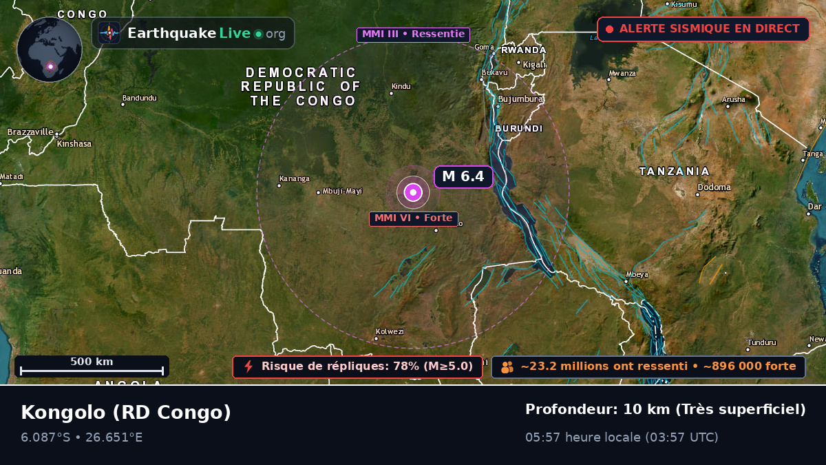 Katanga, RD Congo