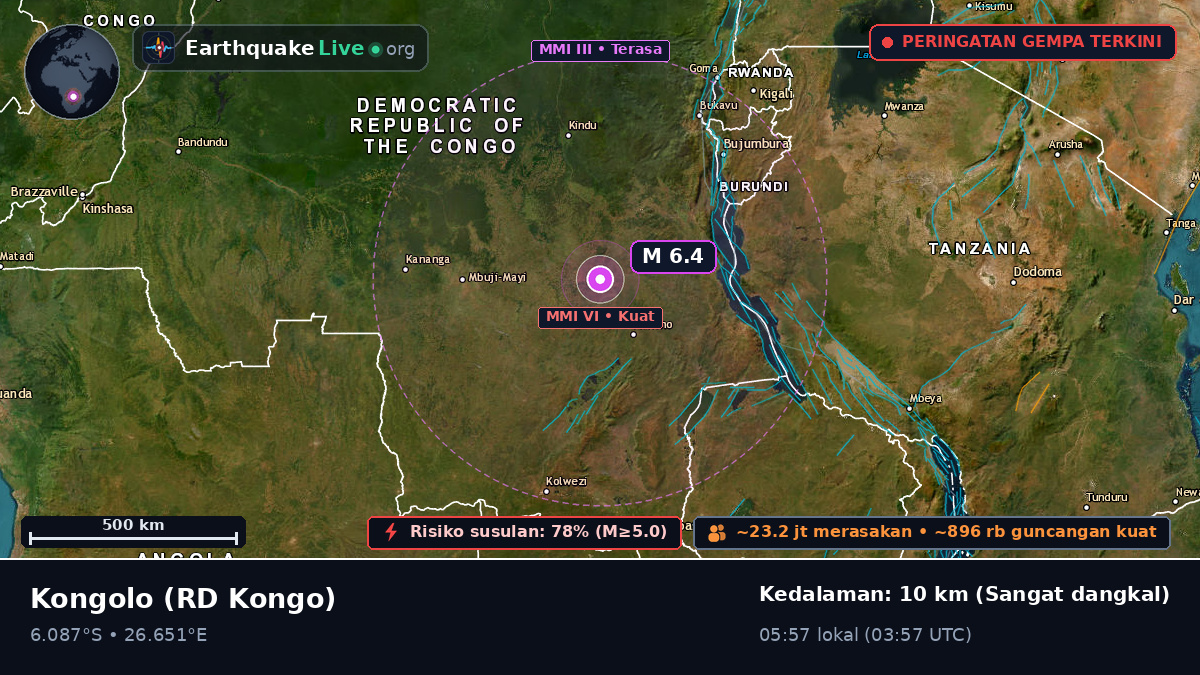Katanga, RD Kongo