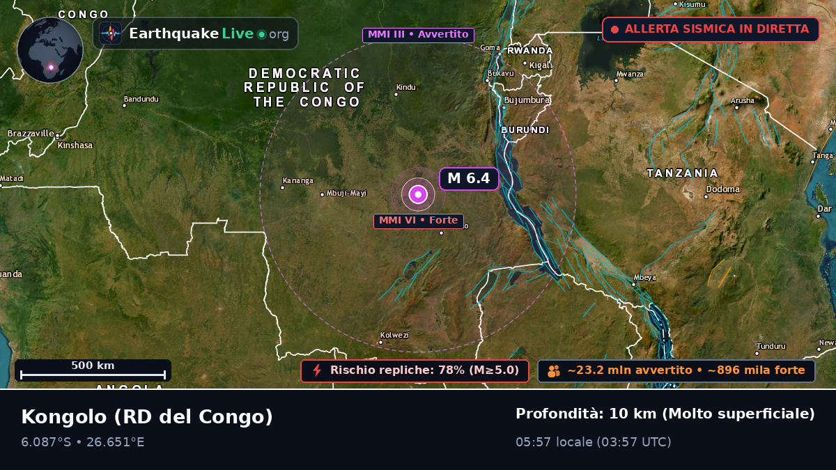 Katanga, RD del Congo
