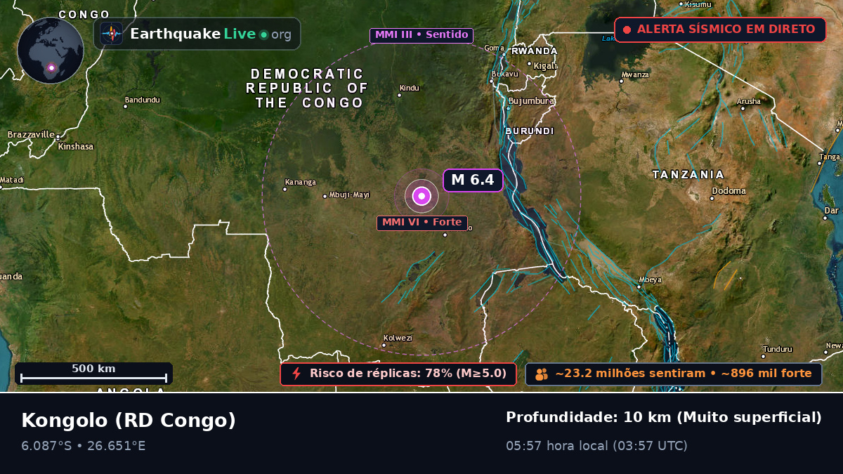 Katanga, RD Congo