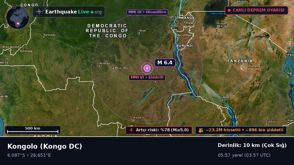 Katanga, Kongo DC