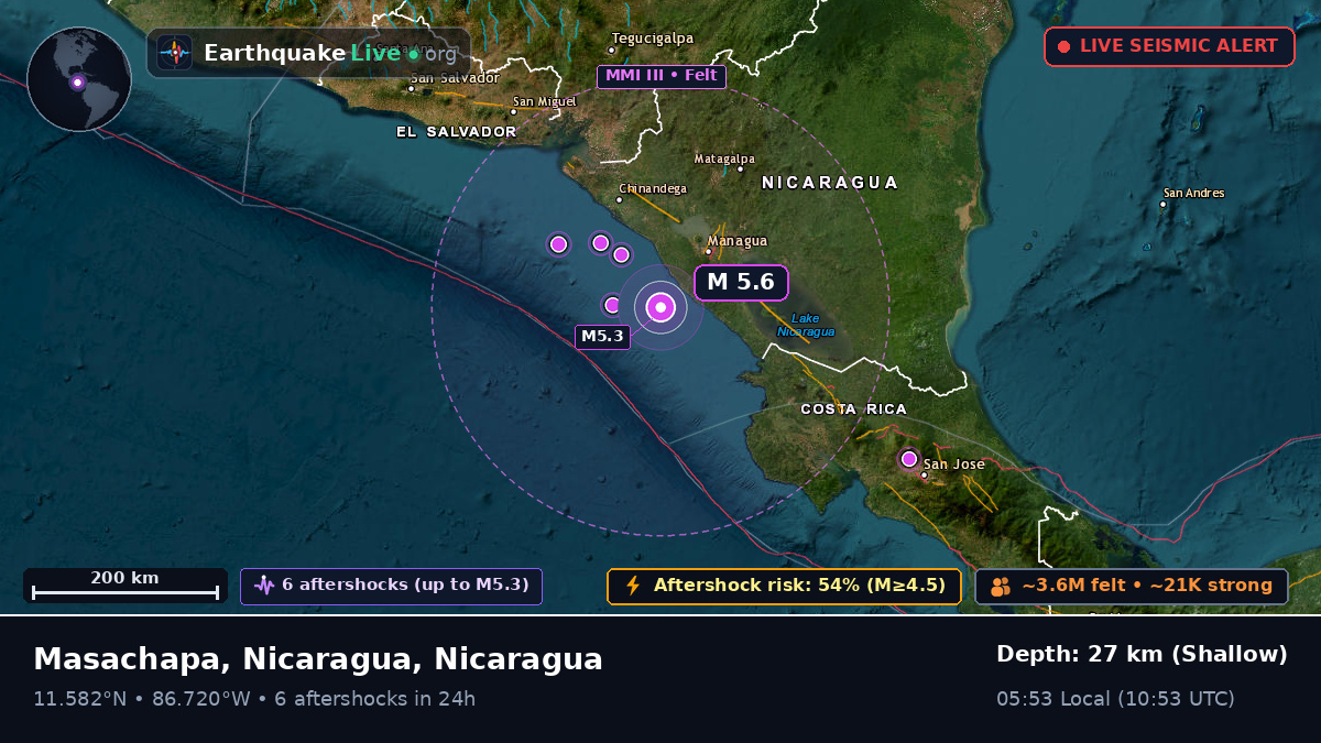 Caribbean Sea (Nicaragua)